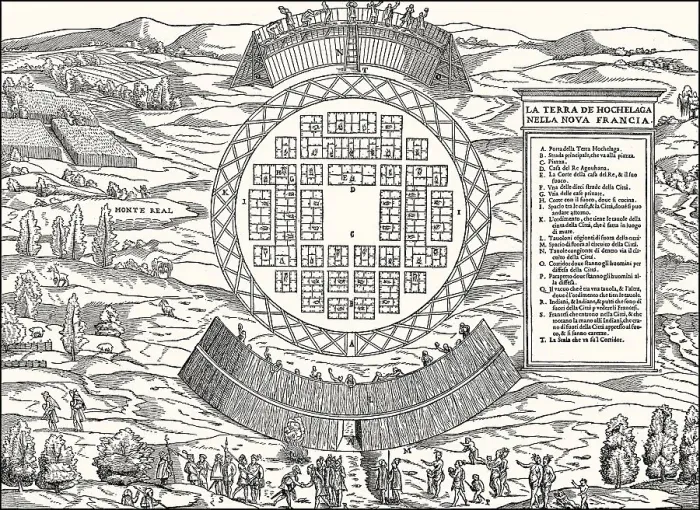 Framed Print : Map of Hochelaga, a St. Lawrence Iroquoian 16th century fortified village