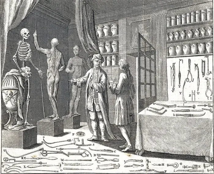 Framed Print : Medicine, Anatomy, Surgery, A surgeon shows a gentleman his practice Framed Print : Medicine, Anatomy, Surgery, A surgeon shows a gentleman his practice