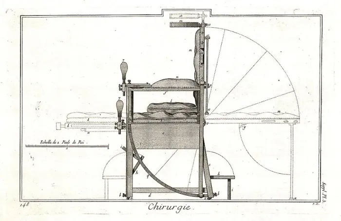 Framed Print : Medicine, Anatomy, Surgery, Surgical apparatus