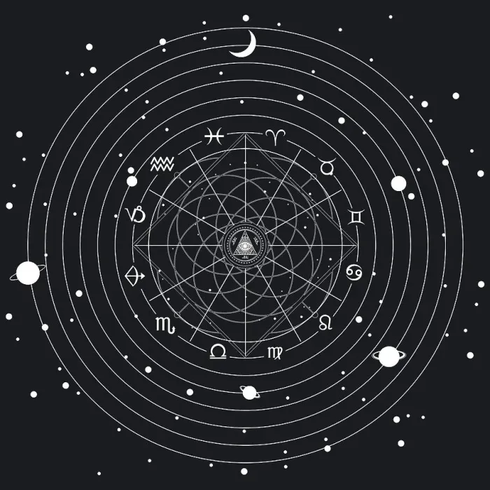 Framed Print : Minimalist mystic cosmic signs