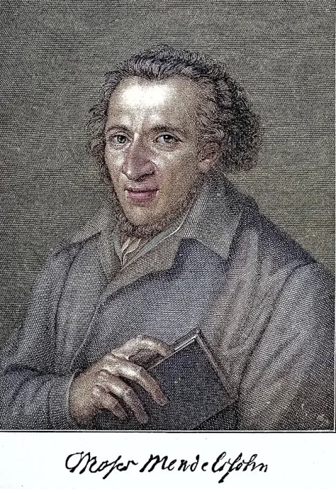 Framed Print : Moses Mendelssohn, 6 September 1729