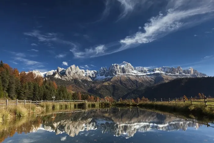 Framed Print : Mountain panorama reflected in a lake Framed Print : Mountain panorama reflected in a lake