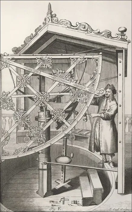 Framed Print : Observing the sky with a brass sextant