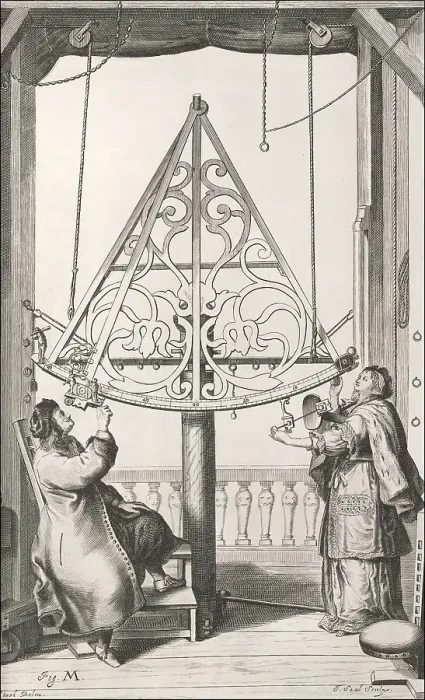 Framed Print : Observing the sky with a brass sextant