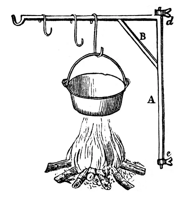 Framed Print : Olla podrida stew kettle, historical illustration from: Marie Adenfeller