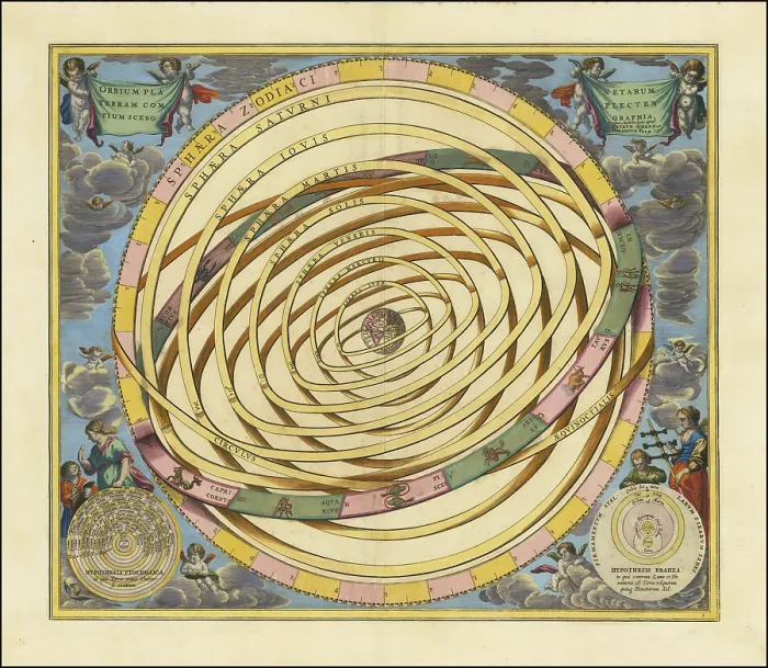 Framed Print : Orbium Planetarum Terram Complectentium Scenographia by Andreas Cellarius Framed Print : Orbium Planetarum Terram Complectentium Scenographia by Andreas Cellarius