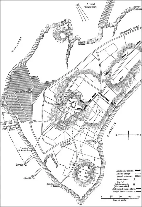 Framed Print : Plan of the Battle of Bunker Hill