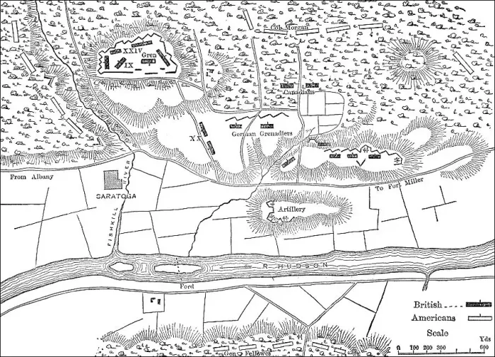 Framed Print : Plan of battlefield of the Saratoga campaign