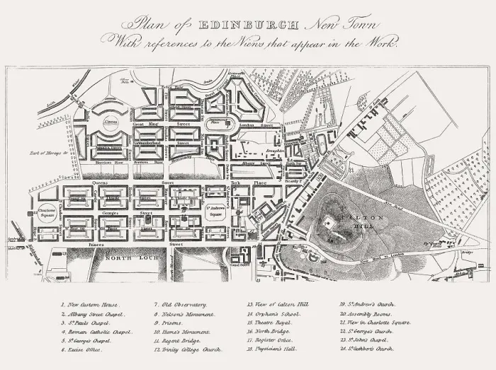Framed Print : Plan of Edinburgh, New Town in 1820