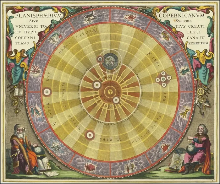 Framed Print : Planisphaerium Copernicanum Sive Systema Universi Totius Creati Ex Hypothesi Copernicana In Plano Exhibitum, 1660, digitally improved reproduction of a work of Andreas Cellarius (1596 - 1665), a Dutch-German cartographer and cosmographer