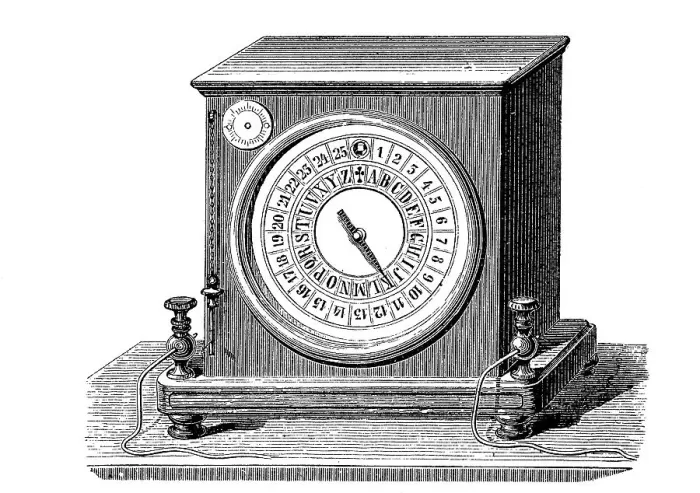 Framed Print : Pointer telegraph by Breguet