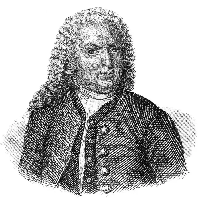 Framed Print : Portait of Johann Sebastian Bach Framed Print : Portait of Johann Sebastian Bach