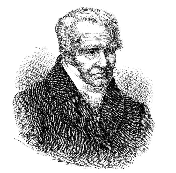 Framed Print : Portrait of Friedrich Wilhelm Heinrich Alexander von Humboldt