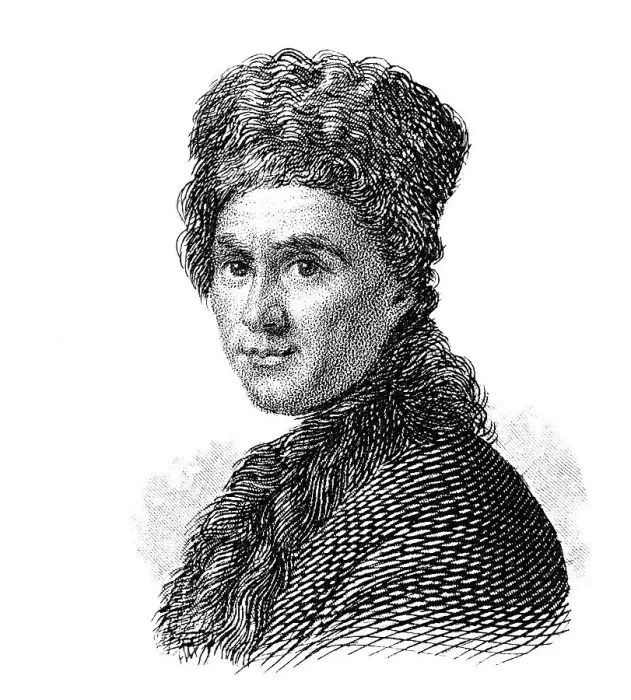 Framed Print : Portrait of Jean-Jacques Rousseau