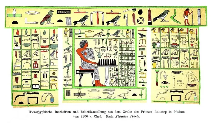 Framed Print : Poster of hieroglyphics, Meyers Konversations-Lexikon encyclopedia