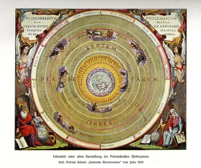 Framed Print : Representation of the Ptolemaic World System