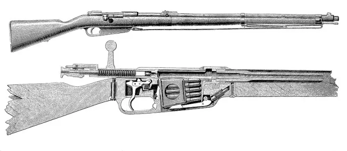 Framed Print : The Rifle 88, called Commission Rifle Model 1888 Framed Print : The Rifle 88, called Commission Rifle Model 1888