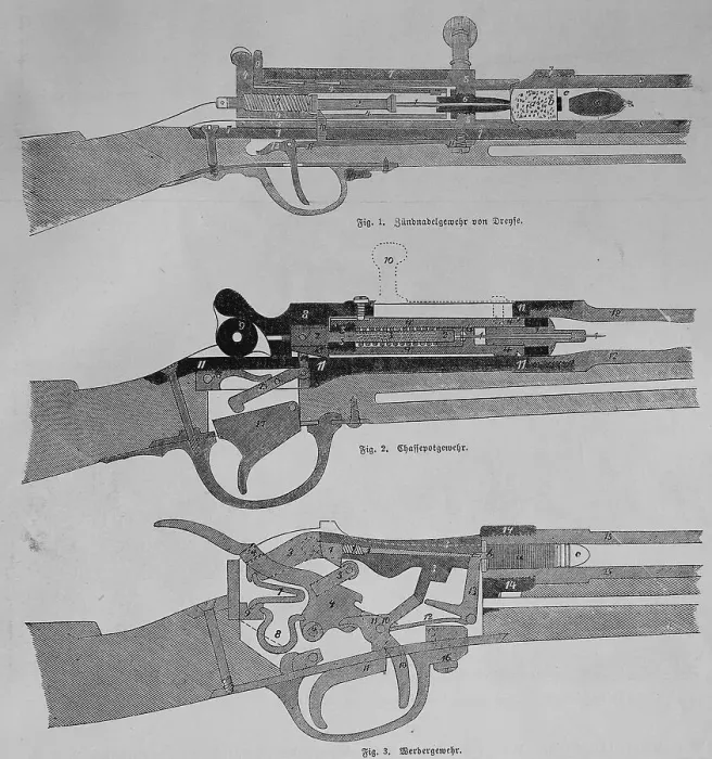 Framed Print : Rifles, 1870, beginning at the top: Dreyse needle-gun Framed Print : Rifles, 1870, beginning at the top: Dreyse needle-gun