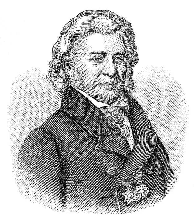 Framed Print : Samuel Thomas von Soemmerring, 1755- 1830 Framed Print : Samuel Thomas von Soemmerring, 1755- 1830