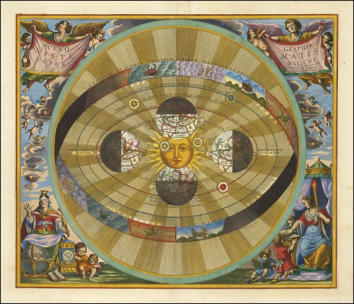 Framed Print : Scenographia Systematis Copernicani Framed Print : Scenographia Systematis Copernicani