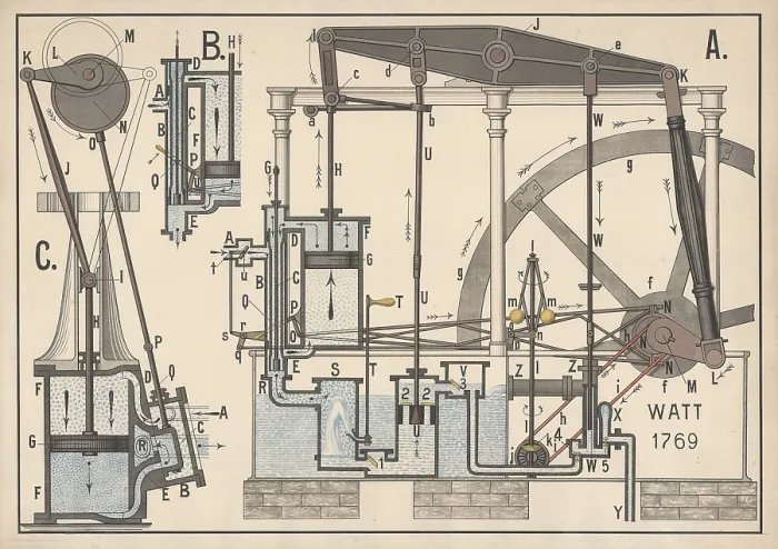 Framed Print : Schematic diagram of James Watt's steam engine from 1769 Framed Print : Schematic diagram of James Watt's steam engine from 1769