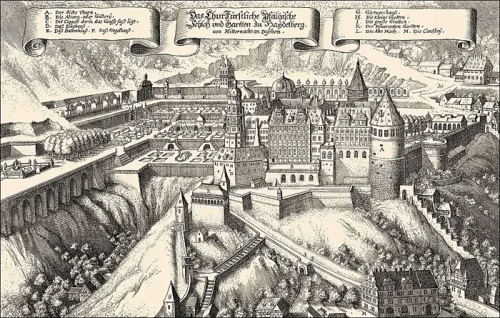 Framed Print : Schloss Heidelberg Castle, 17th century Framed Print : Schloss Heidelberg Castle, 17th century