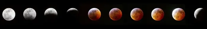 Framed Print : Series of the super blood moon on January 20