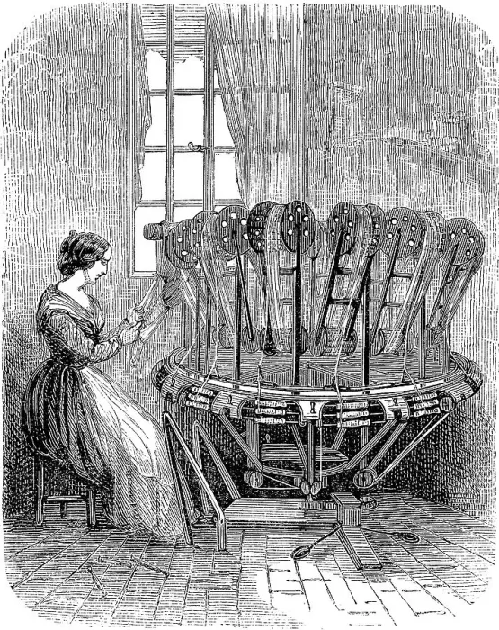 Framed Print : Silk manufacture, devidage, device for unwinding elastic threads or ribbons from bobbins