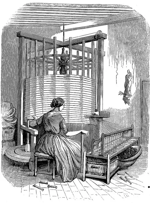 Framed Print : Silk production, Ourdissage, winding machine
