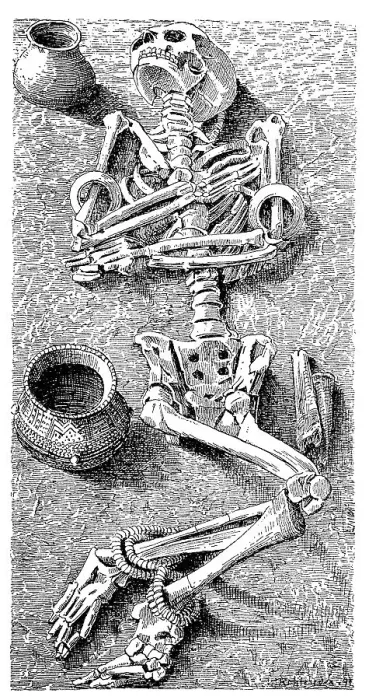 Framed Print : Skeleton in a grave with grave goods Framed Print : Skeleton in a grave with grave goods