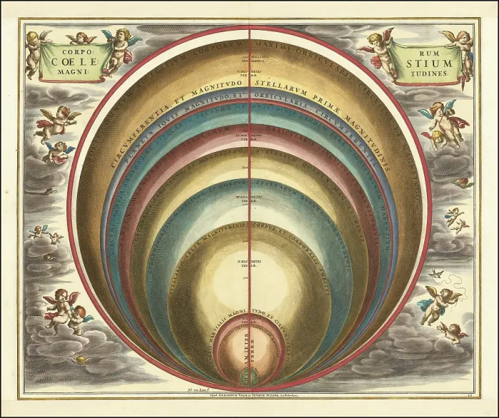 Framed Print : Sky map with the title Corporum Coelestium Magnitudines Framed Print : Sky map with the title Corporum Coelestium Magnitudines