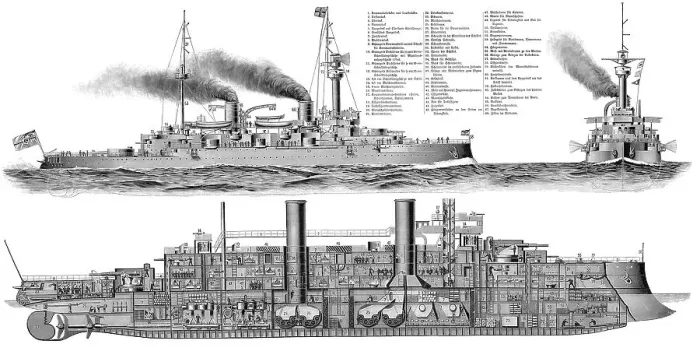 Framed Print : SMS Kaiser Friedrich III, His Majesty's Ship Emperor Frederick III