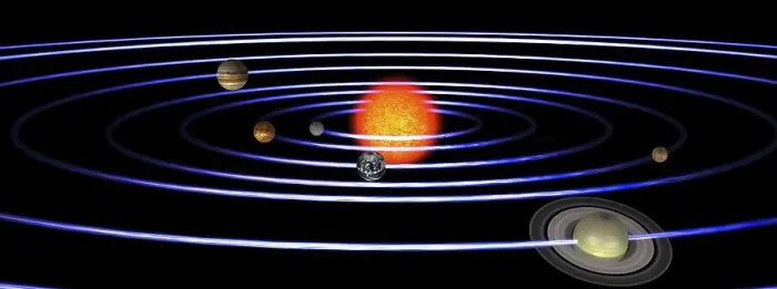 Framed Print : Solar system with the sun in the center and the planets mercury