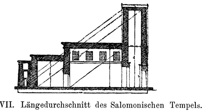 Framed Print : Temple of Solomon, cross-section