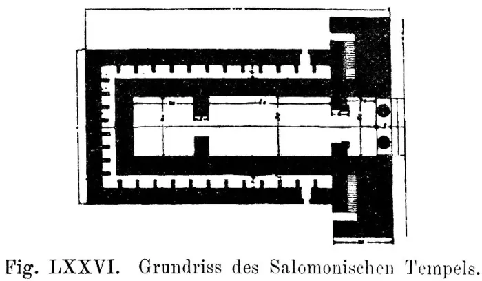 Framed Print : Temple of Solomon, ground plan