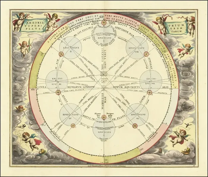 Framed Print : Theoria Lunae, Eius Motum Per Eccentricum Et Epicyclum Demonstrans, 1660, digitally improved reproduction of a work of Andreas Cellarius (1596 - 1665), a Dutch-German cartographer and cosmographer best known for his 1660 Harmonia Macrocosmica