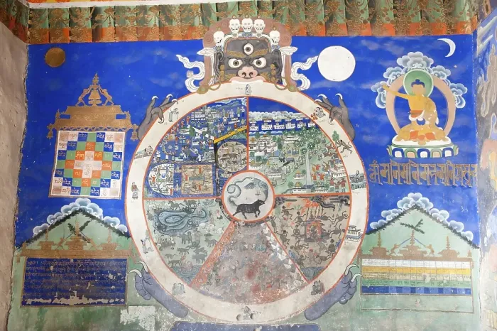 Framed Print : Tibetan Buddhism, Yama, god of death
