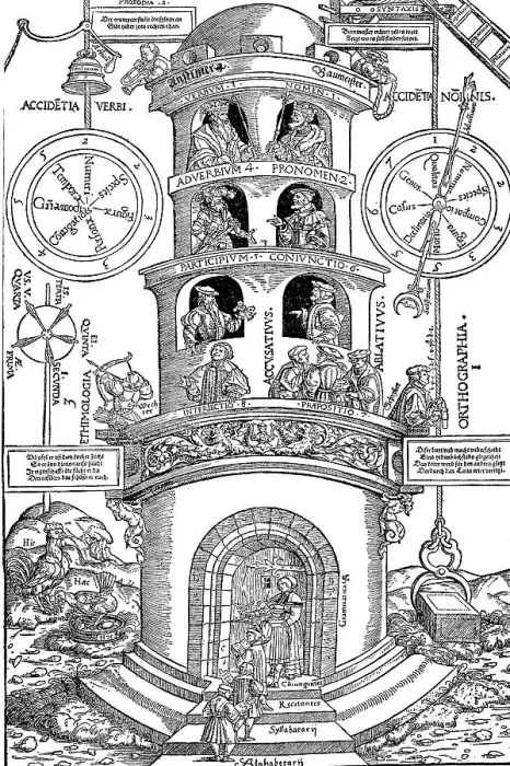 Framed Print : Tower of the grammar of Valentin Bolz Framed Print : Tower of the grammar of Valentin Bolz