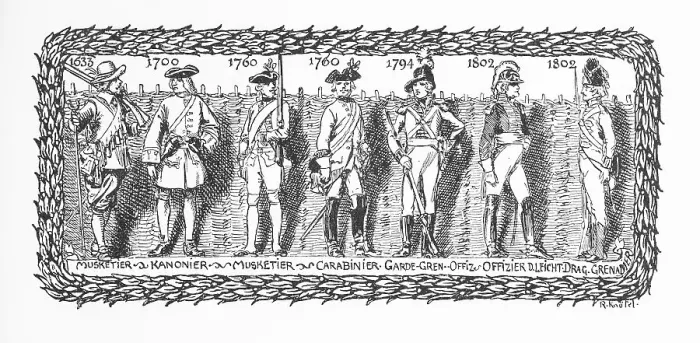 Framed Print : Uniform plate, men, soldiers with historical uniforms and weapons from the years 1633 to 1802
