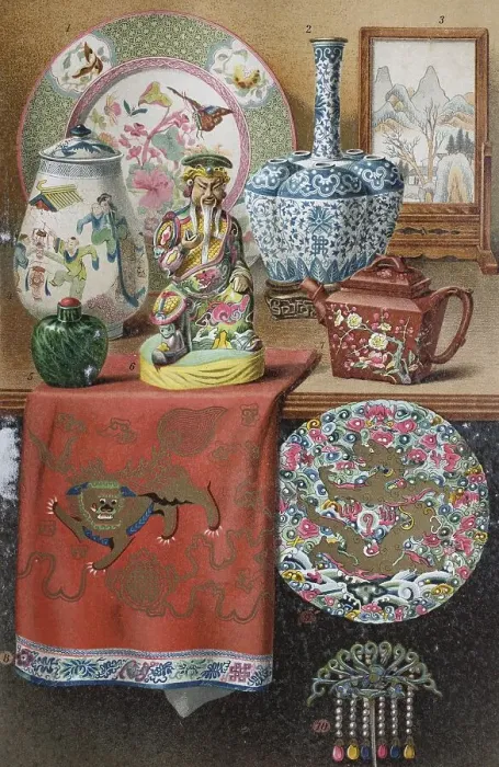 Framed Print : Various examples of Chinese art and decoration