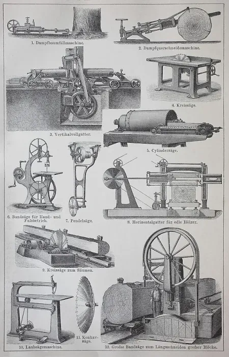 Framed Print : Various Sawing Machines, Saws, Historical Framed Print : Various Sawing Machines, Saws, Historical
