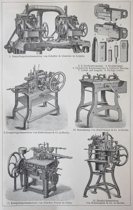 Framed Print : Various type foundry machines, Foundry machines