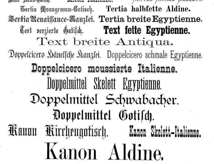 Framed Print : Various typefaces, fonts that were already known in 1890