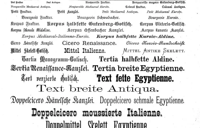 Framed Print : Various typefaces, fonts that were already known in 1890