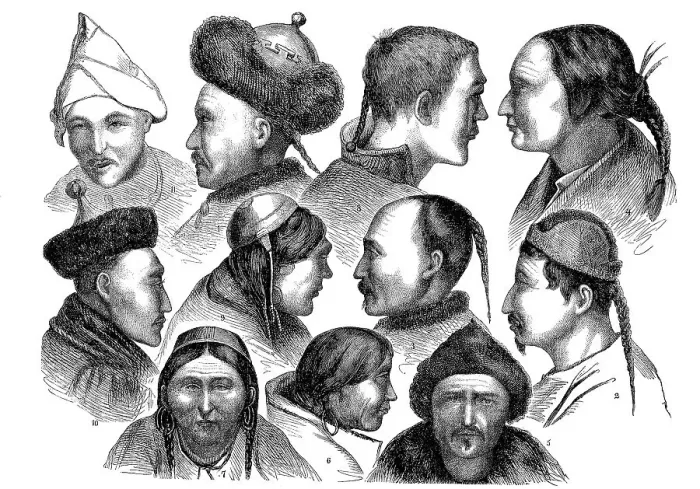 Framed Print : Various Types of People from Eastern Siberia