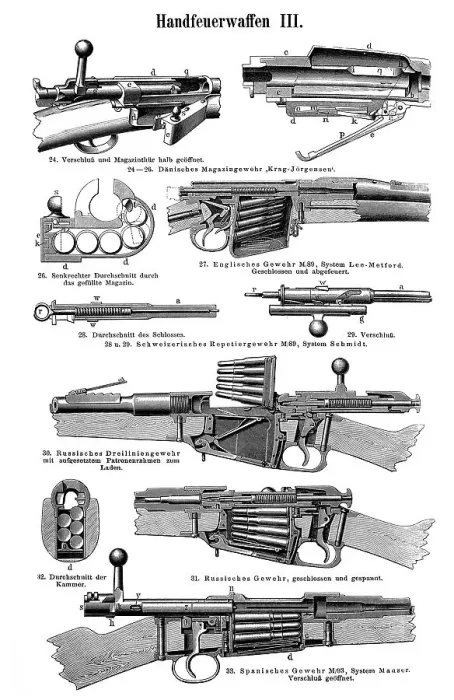 Framed Print : Wallchart of handguns, illustration from Meyers Konversationslexikon