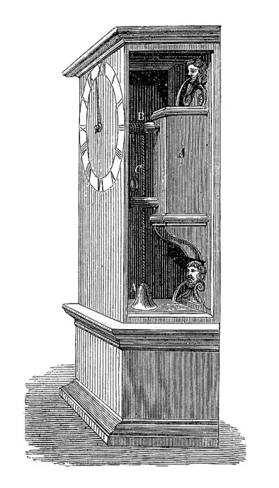 Framed Print : A water clock, device for measuring time in which water is used as an auxiliary medium