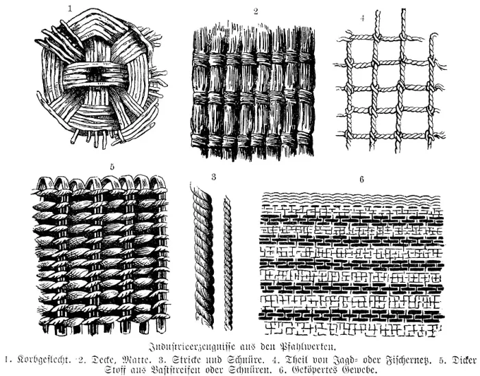 Framed Print : Weaving techniques at the time of the prehistoric pile dwellings, basketry, knitting, hunting and fishing nets, handicrafts, pottery, history of mankind, historical illustration 1880 Framed Print : Weaving techniques at the time of the prehistoric pile dwellings, basketry, knitting, hunting and fishing nets, handicrafts, pottery, history of mankind, historical illustration 1880
