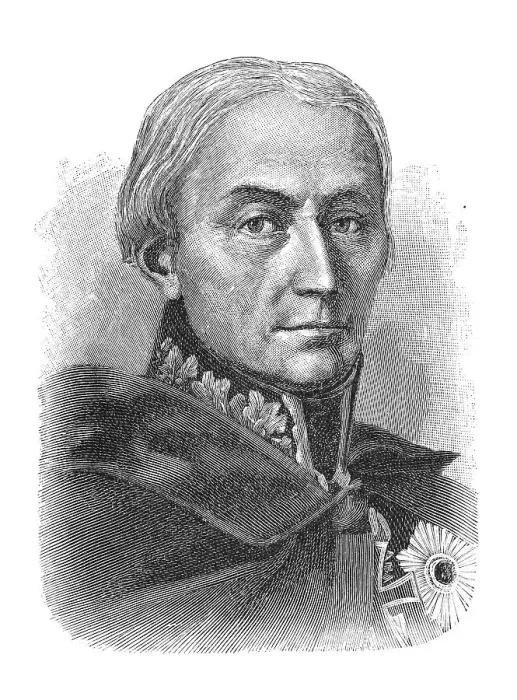 Framed Print : Woodcut, Friedrich Wilhelm Freiherr von Buelow Framed Print : Woodcut, Friedrich Wilhelm Freiherr von Buelow