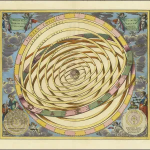 17th Century Geocentric World View Print